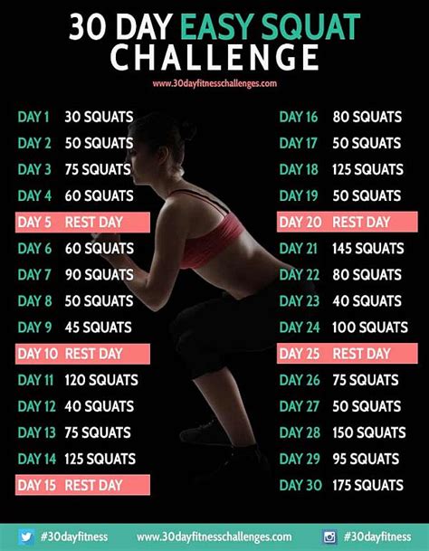 results of 30 day squat challenge|I Did 30 Days of Weighted Squats It Transformed More Than .